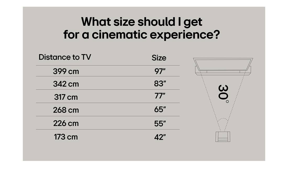 LG Ekte trådløs TV – LG OLED evo AI M5 på 77 tommer med 4K 144 Hz video- og lydoverføring, Alpha 11 AI procesor 2. generacije prikazan na tamnoj pozadini. Svetli ljubičastom i plavom svetlošću iznutra, osvetljavajući kola mikročipova oko sebe. Naslov govori o tome kako procesor za LG OLED e, OLED77M59LA, thumbnail 7