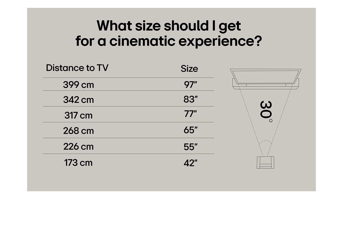 LG 65'' OLED evo AI G5 4K Smart TV 2025, lifestyle view, OLED65G54LW, thumbnail 8