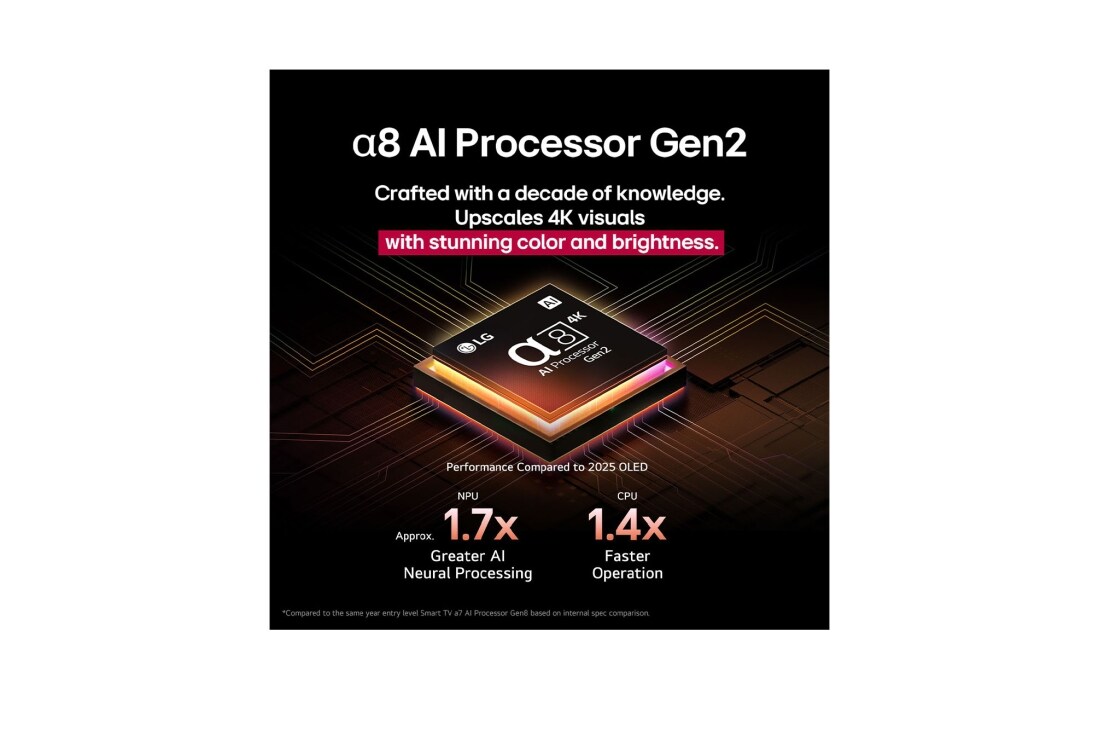 LG 55'' QNED MiniLED AI QNED86 4K Smart TV 2025, 55-tommers LG QNED evo AI QNED86 4K Smart TV 2025, 55QNED86A6A, thumbnail 6