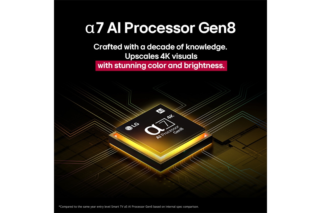 LG 86''  QNED AI QNED82 4K Smart TV 2025, 86-tommers LG QNED AI QNED8E 4K Smart TV 2025, 86QNED82A6B, thumbnail 7