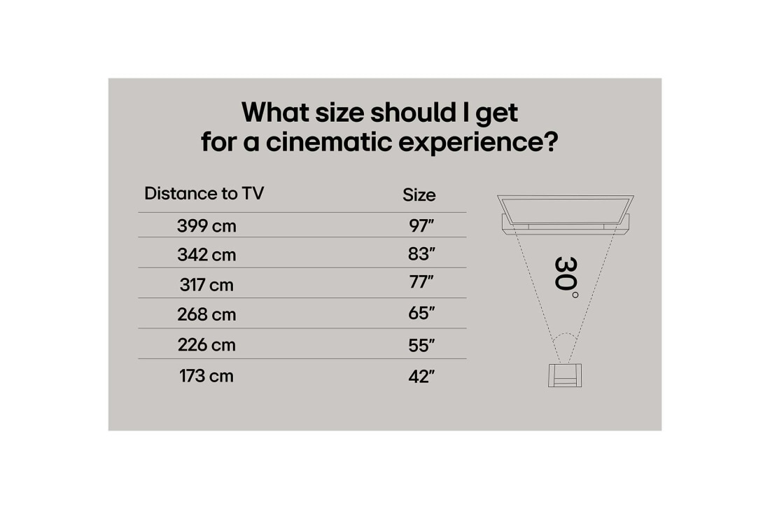 LG 75'' UHD AI UA75 4K Smart TV 2025, LG TV-skjerm med en AI Magic Remote i forgrunnen. AI-knappen fremheves og en snakkeboble viser tekst, og anbefaler en film jeg liker. På skjermen ser vi brukerikonet E, som viser hvordan AI Voice ID i, 75UA75006LA, thumbnail 9