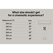 LG 65'' NanoCell AI NANO80 4K Smart TV 2025, WHY NanoCell?, 65NANO80A6B, thumbnail 9