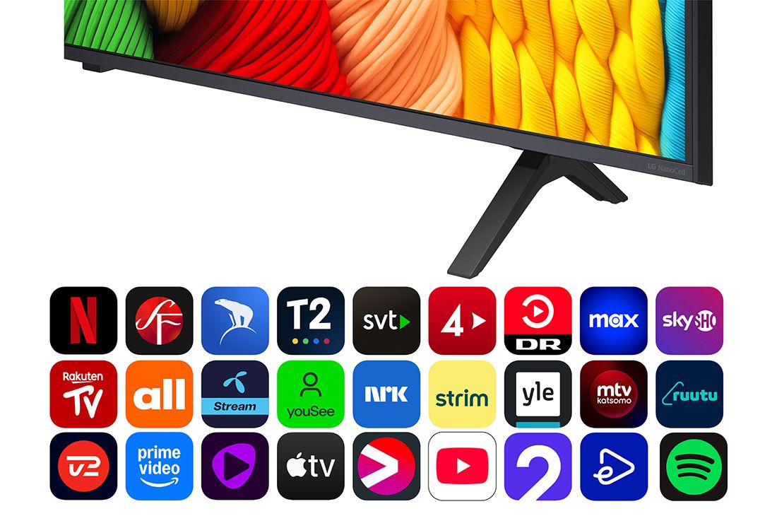 LG 55'' NanoCell AI NANO80 4K Smart TV 2025, detial view, 55NANO80A6B, thumbnail 5