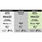 LG 55'' NanoCell AI NANO80 4K Smart TV 2025, detial view, 55NANO80A6B, thumbnail 8