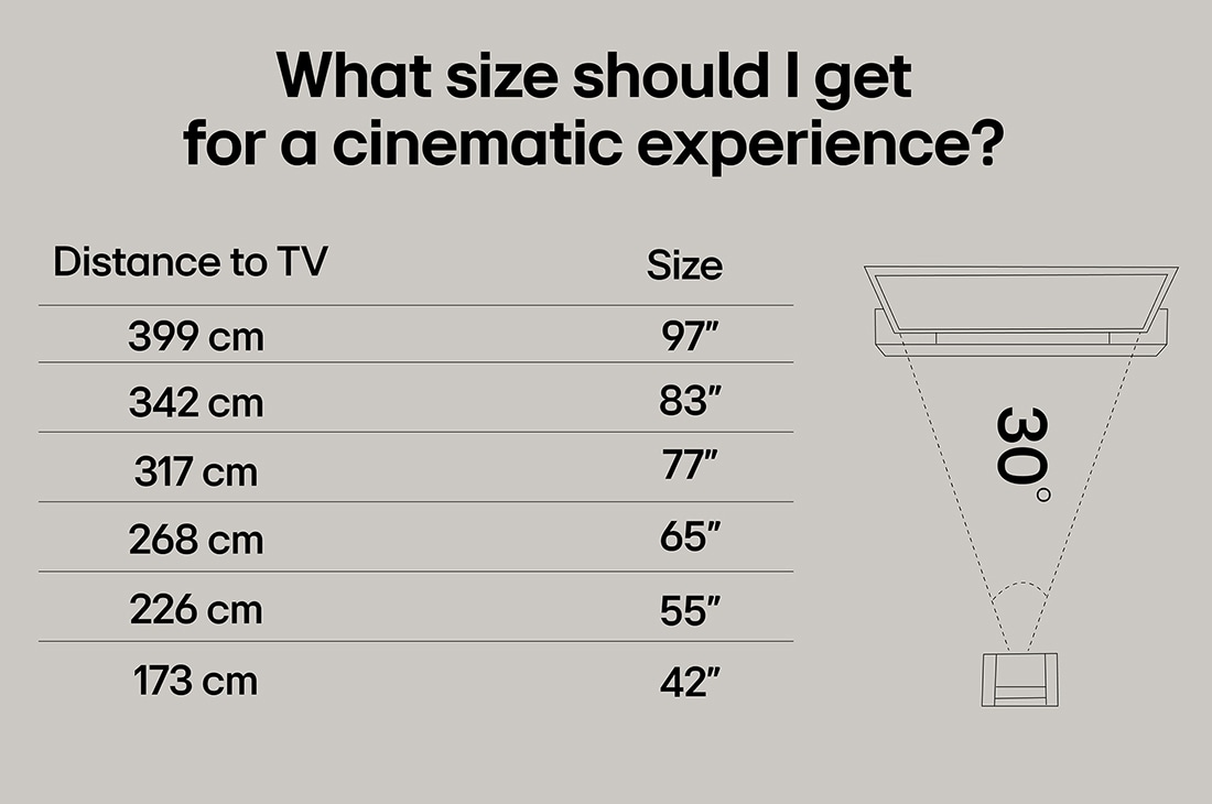 LG 50'' NanoCell AI NANO80 4K Smart TV 2025, WHY NanoCell?, 50NANO80A6B, thumbnail 9
