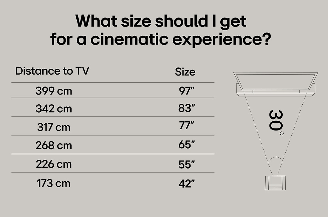 LG 43'' NanoCell AI NANO80 4K Smart TV 2025, WHY NanoCell?, 43NANO80A6B, thumbnail 9