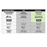 LG 50'' UHD AI UA73 4K Smart TV 2025, LG TV med en imponerende stor skjerm montert på en vegg over en LG Soundbar i en moderne stue., 50UA73006LA, thumbnail 8