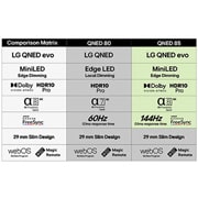 LG 75'' QNED AI QNED81 4K Smart TV 2025, 75-tommers LG QNED AI QNED81 4K Smart TV 2025, 75QNED81A6A, thumbnail 7