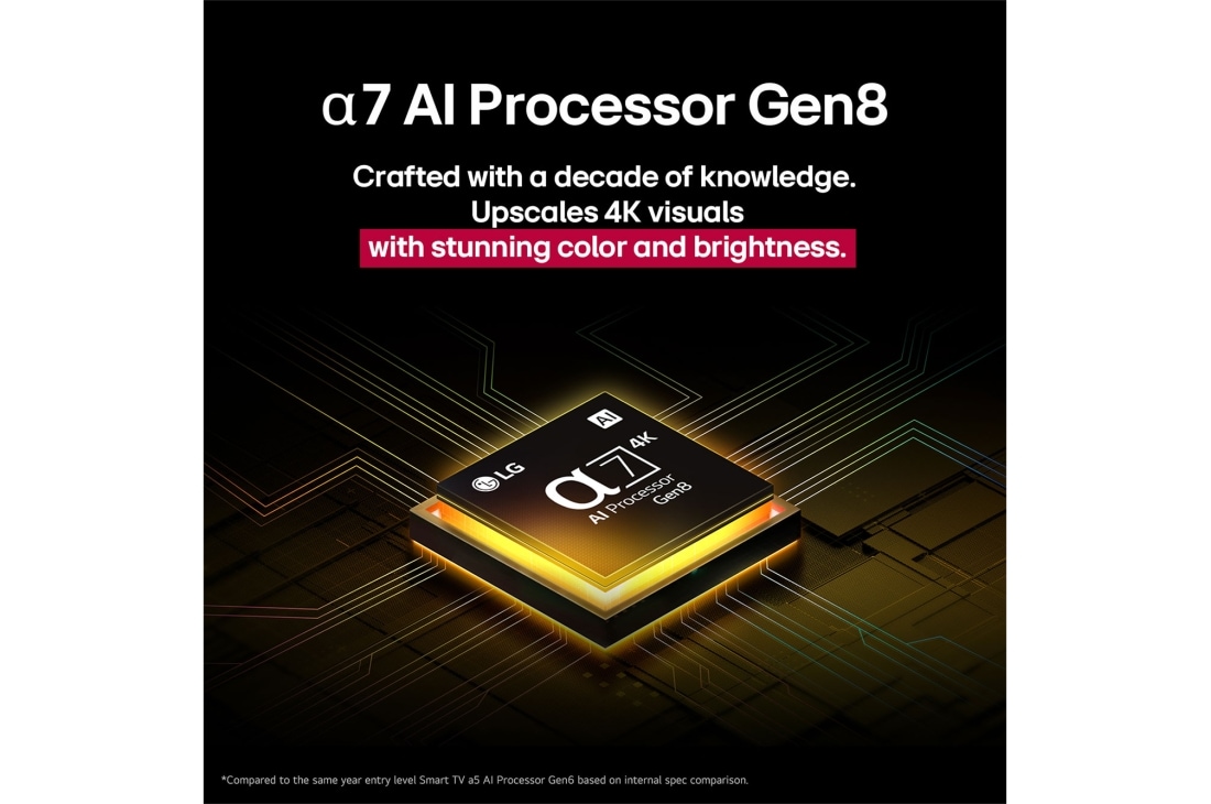 LG 55'' QNED AI QNED70 4K Smart TV 2025, a7 AI Processor Gen8, 55QNED70A6A, thumbnail 6
