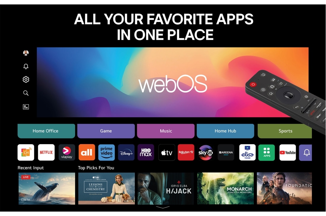 LG 55'' NanoCell AI NANO82 4K Smart TV 2025, detial view, 55NANO82A6B, thumbnail 5