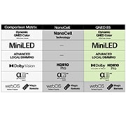 LG 50'' NanoCell AI NANO82 4K Smart TV 2025, detial view, 50NANO82A6B, thumbnail 7