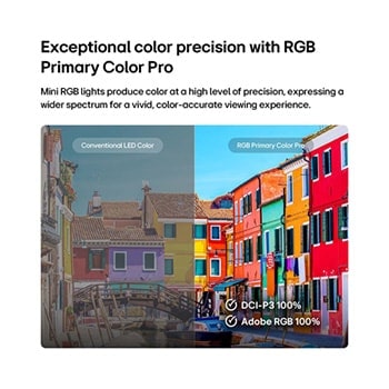 LG 55'' Mini RGB MRGB87 4K AI TV - 2026, 55MRGB87B6B, thumbnail 10