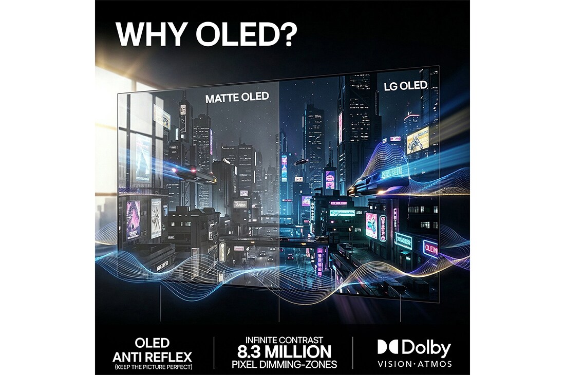 LG 65'' OLED B65 4K AI TV - 2026, LG OLED AI B6 sammenligner 144Hz med 60Hz i et motorsykkelspill, og viser at 144Hz-panelet er ultrajevnt og uten skjermriving. NVIDIA G-SYNC- og AMD FreeSync Premium-logoene vises øverst til venstre., OLED65B65LA, thumbnail 9