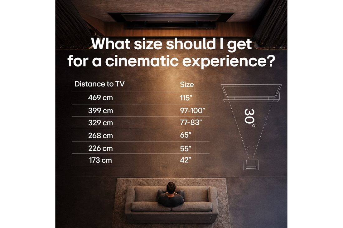 LG 77'' OLED B6E 4K AI TV - 2026, lifestyle view, OLED77B6ELC, thumbnail 8