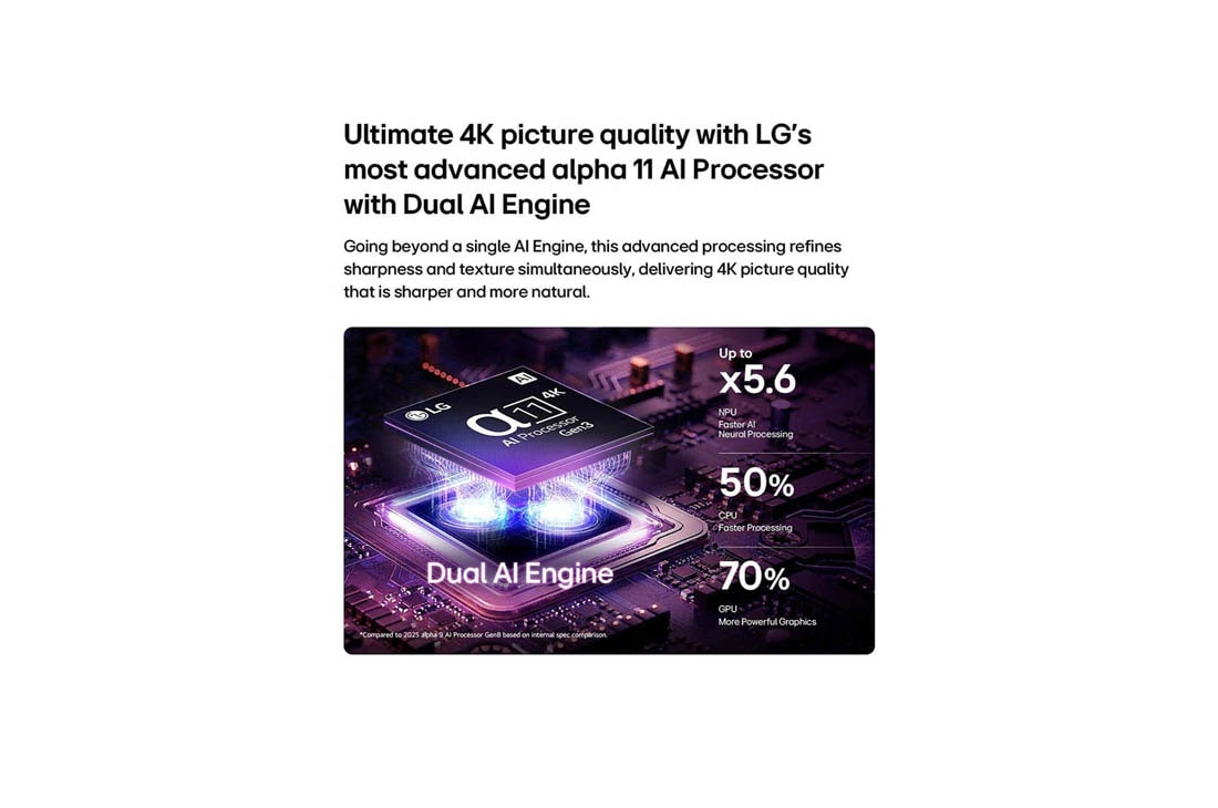 LG 83'' OLED evo Gallery G6 4K AI TV - 2026, LG OLED evo AI G6 med Reflection Free Premium viser en side-ved-side-sammenligning med en Anti-Glare matt skjerm, og holder bildet av den svarte jaguaren klart med dype svarte farger og fin tekstur, s, OLED83G64LW, thumbnail 7