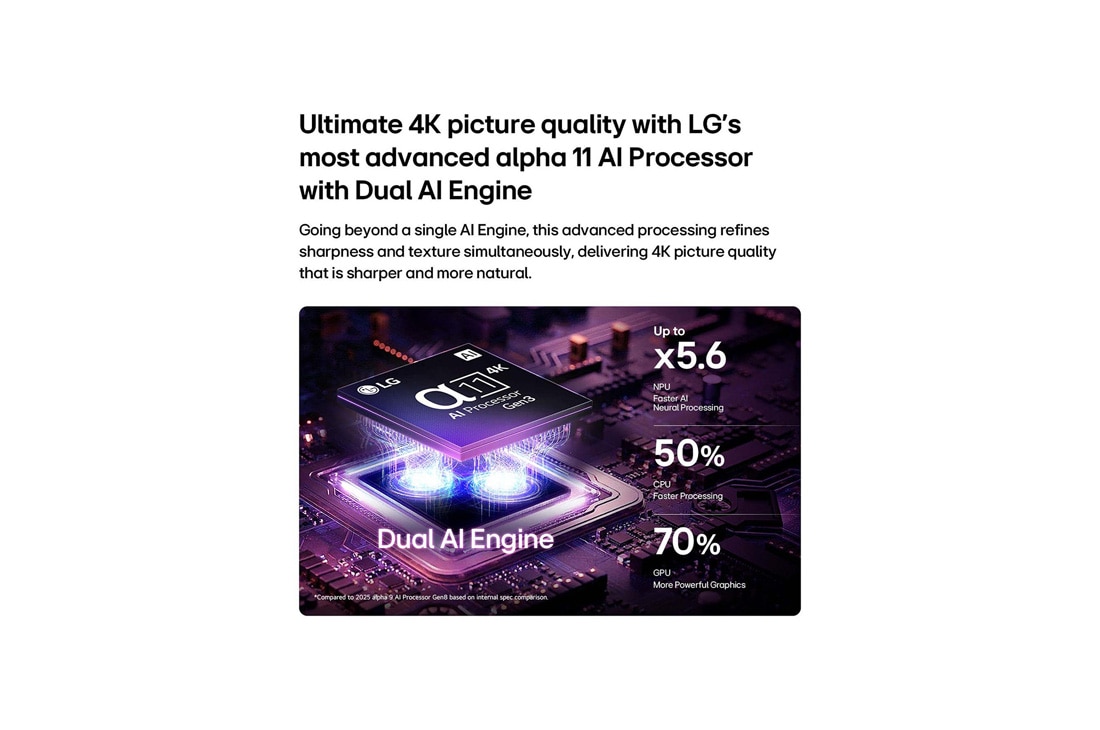 LG 65'' OLED evo Gallery G6 4K AI TV - 2026, LG OLED evo AI G6 med Reflection Free Premium viser en side-ved-side-sammenligning med en Anti-Glare matt skjerm, og holder bildet av den svarte jaguaren klart med dype svarte farger og fin tekstur, s, OLED65G64LW, thumbnail 7