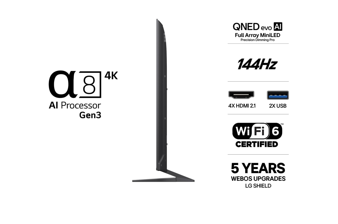 LG 65'' QNED evo MiniLED QNED93 4K AI TV - 2026, LG QNED evo AI QNED90 Mini LED fremhever Mini LED med Precision Dimming Pro gjennom et delt bilde av en aurora-opplyst isbre og fjell, og sammenligner det med konvensjonell LED for å vise dypere svart, 65QNED93B6A, thumbnail 3