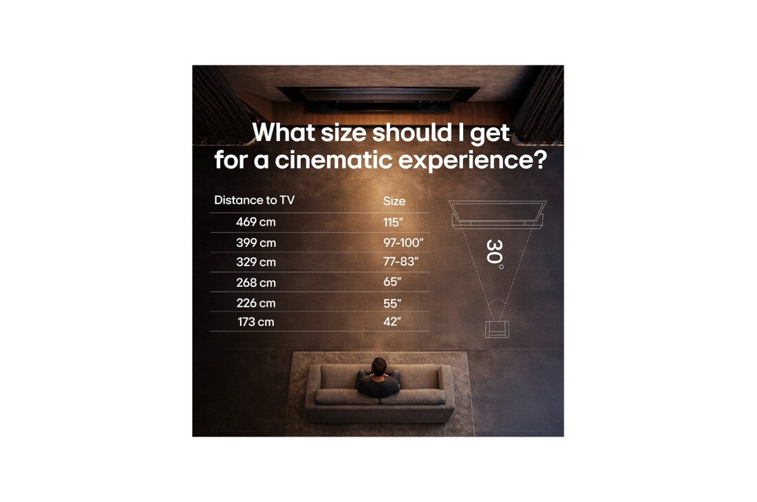 LG 65'' OLED evo C64 4K AI TV - 2026, OLED65C64LA, thumbnail 8