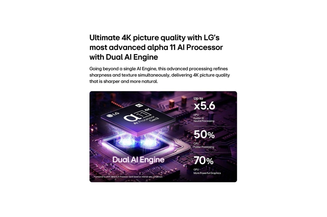 LG 77'' OLED evo C64 4K AI TV - 2026, OLED77C64LA, thumbnail 7