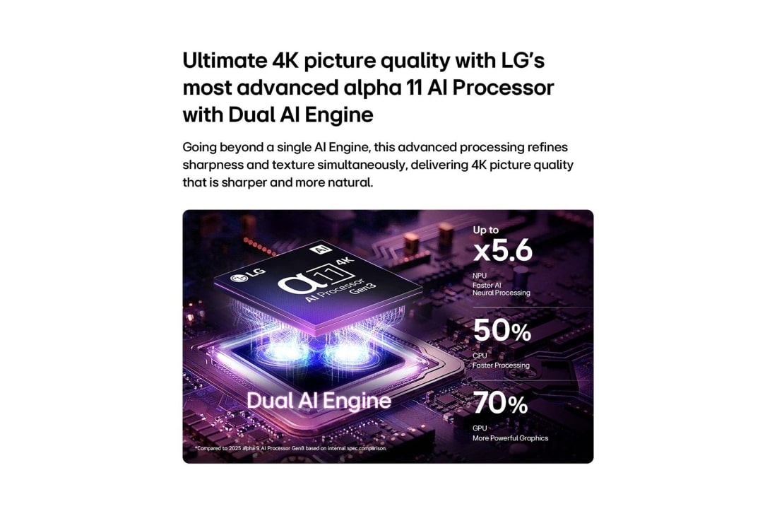 LG 83'' OLED evo C64 4K AI TV - 2026, OLED83C64LA, thumbnail 7