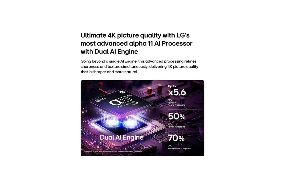 LG 65'' OLED evo Gallery G6 4K AI TV - 2026, LG OLED evo AI G6 med Reflection Free Premium viser en side-ved-side-sammenligning med en Anti-Glare matt skjerm, og holder bildet av den svarte jaguaren klart med dype svarte farger og fin tekstur, s, OLED65G66LS, thumbnail 7