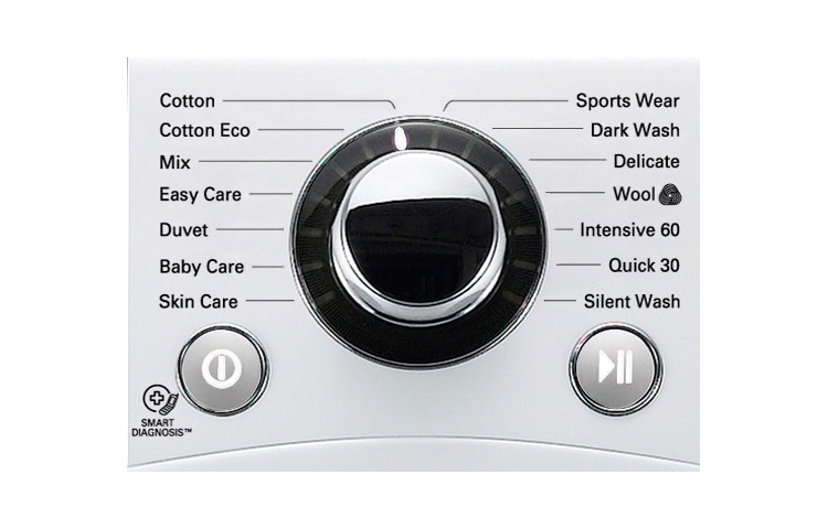 LG 1–12 kg Big-in 6 Motion Direct Drive vaskemaskin, F1495BDA, thumbnail 5