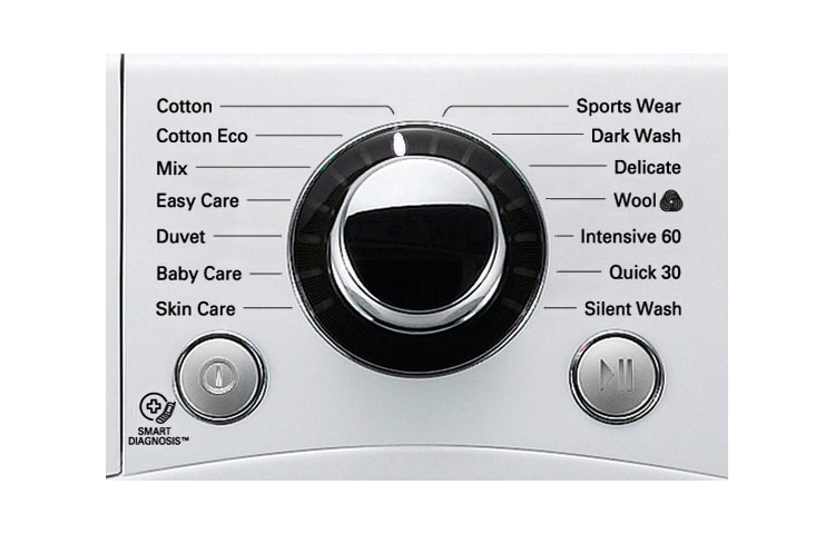 LG 1–7 kg 6 Motion Direct Drive vaskemaskin, F14A8QDA, thumbnail 5