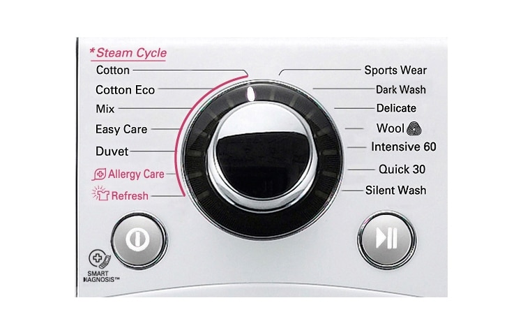 LG 1–7 kg Steam 6 Motion Direct Drive vaskemaskin, F14A8QDSA, thumbnail 5