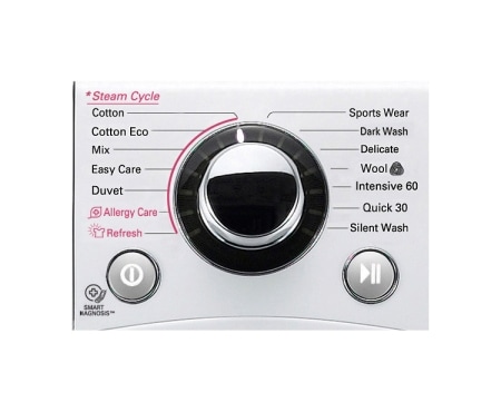 LG 1–7 kg Steam 6 Motion Direct Drive vaskemaskin, F14A8QDSA, thumbnail 5