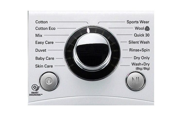 LG Vaskemaskin/tørketrommel på 1–9 kg med 6 Motion Direct Drive og energiklasse A+++ (A), F14A8RD, thumbnail 4