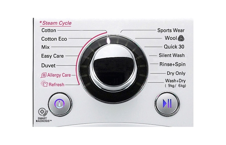 LG 1-9 kg Steam 6 Motion Direct Drive tvätt/torkmaskin, energiklass A (A+++) , F14A8RDH, thumbnail 5