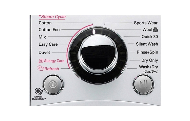 LG Vaskemaskin/tørketrommel på 1–9 kg med Steam 6 Motion Direct Drive og energiklasse A+++ (A), F14A8RDS, thumbnail 5