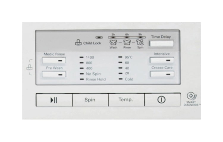 LG 1–7 kg Direct Drive vaskemaskin, F14B9QDN, thumbnail 4