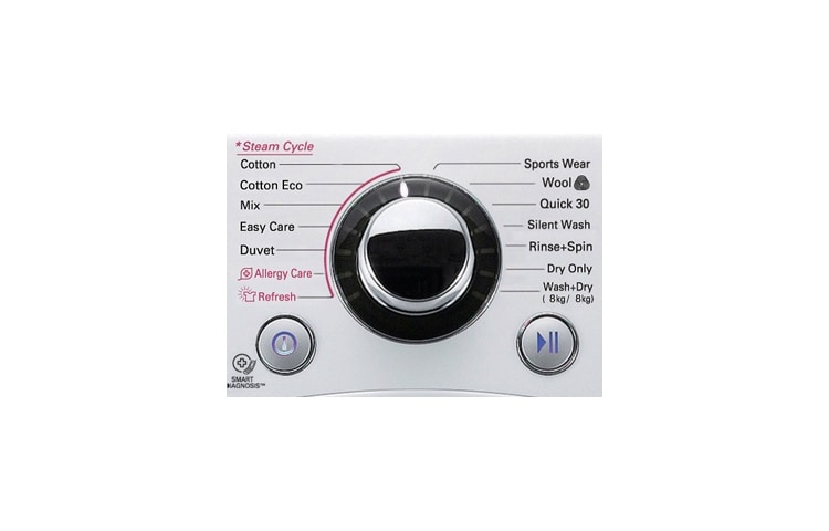 LG 1-12 kg Steam 6 Motion Direct Drive vask/tørk maskin, energiklasse A (A+++ -20%) , F1695RDH, thumbnail 5