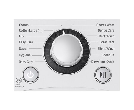 LG 1-7 kg Turbo Wash, Direct Drive vaskemaskin, FH4A8QDN2, thumbnail 6