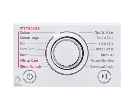 LG 1-9 kg Turbo Wash, Direct Drive vaskemaskin, FH4U2VCN2, thumbnail 6