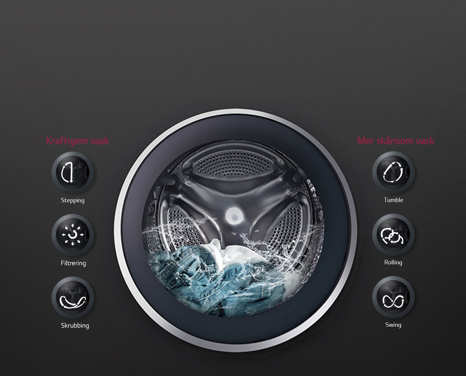 OPTIMAL VASK med 6 Motion Direct Drive1