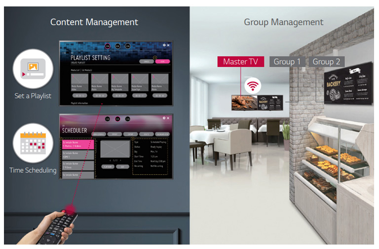 Embedded Content & Group Management<br>2