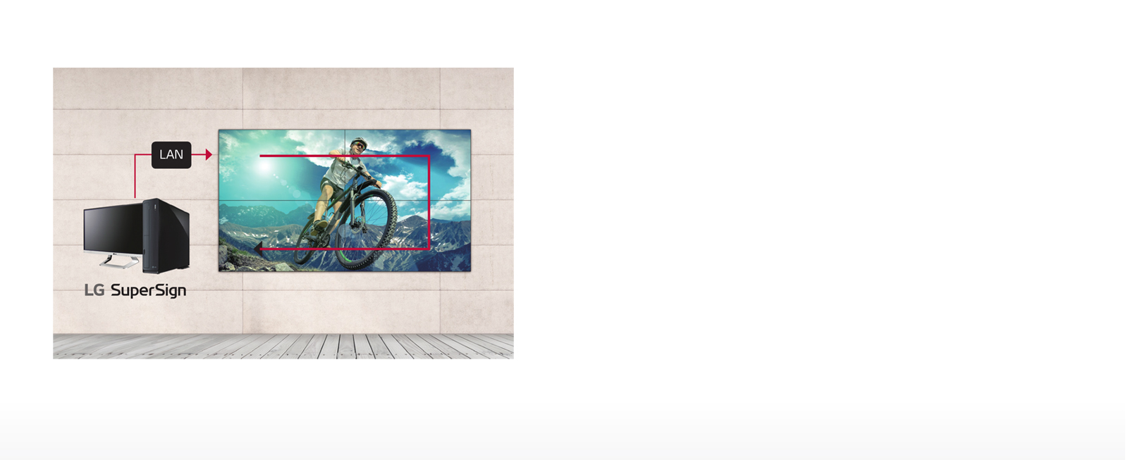 LAN Daisy Chain Management<br>1