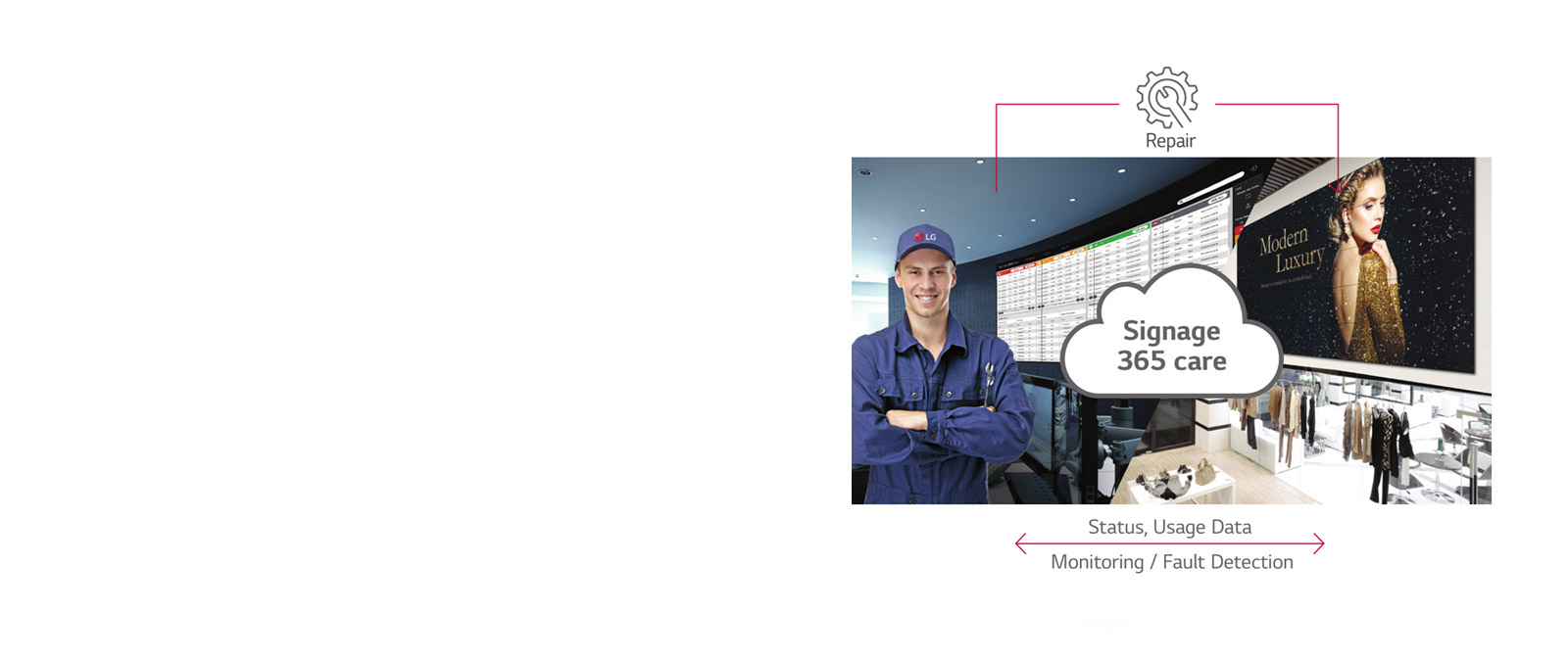 Real-Time Care Service<br>1