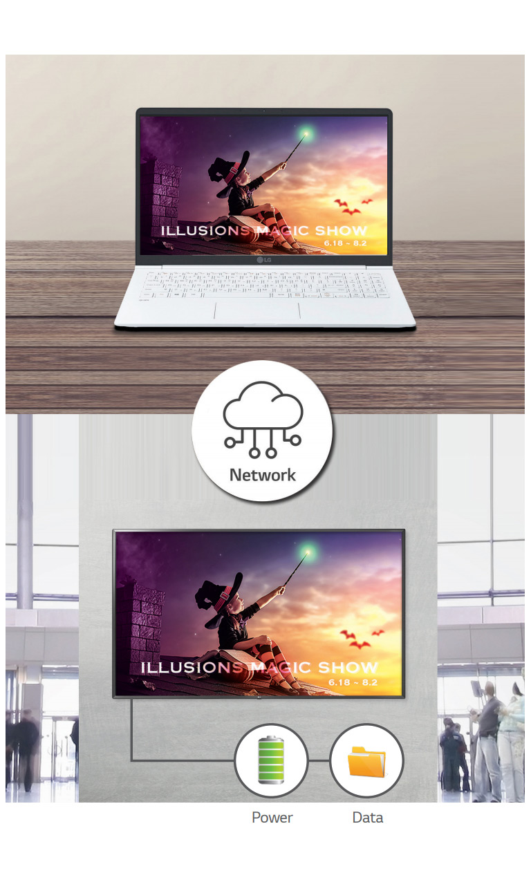 SIMPLE CONTENT MANAGEMENT2