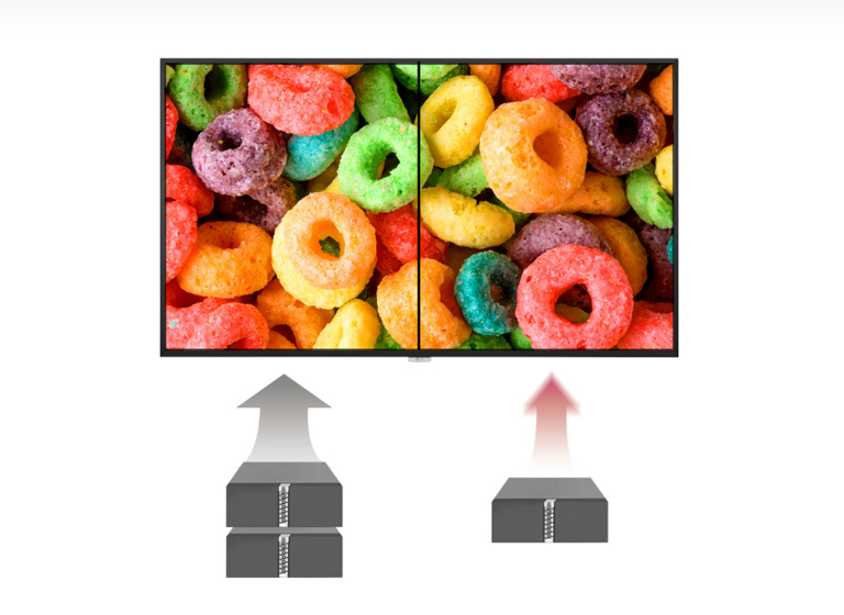 High Efficiency Video Coding2