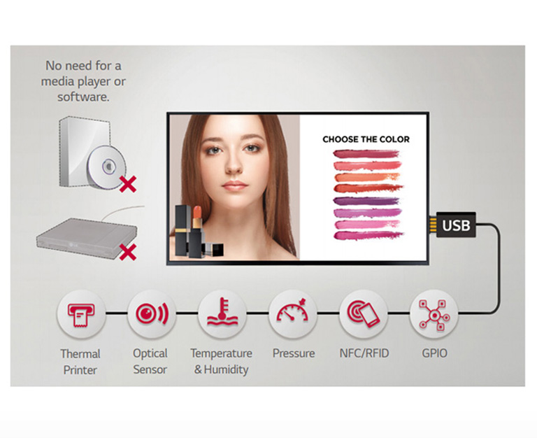 Various Sensor Applications2