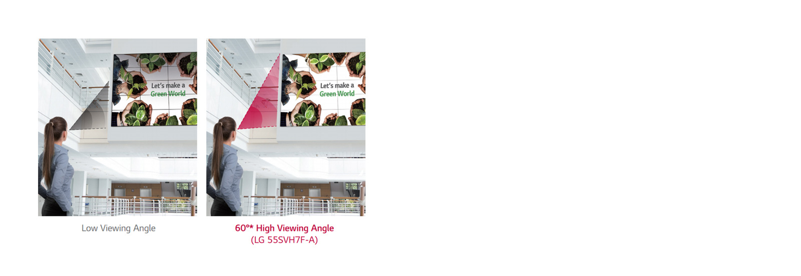 Higher Viewing Angle1