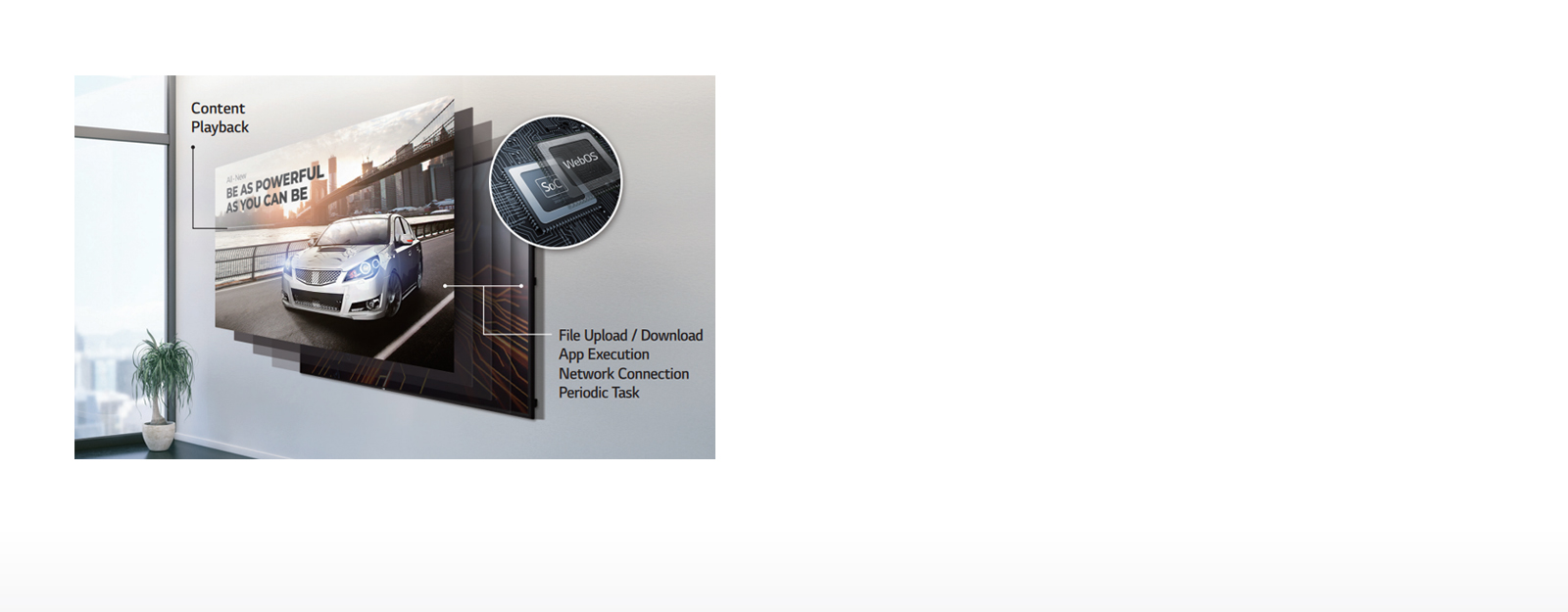 High Performance and Great Scalability1