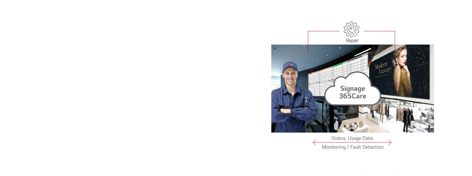 Real-Time Care Service1