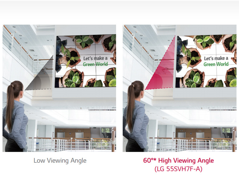 Higher Viewing Angle2