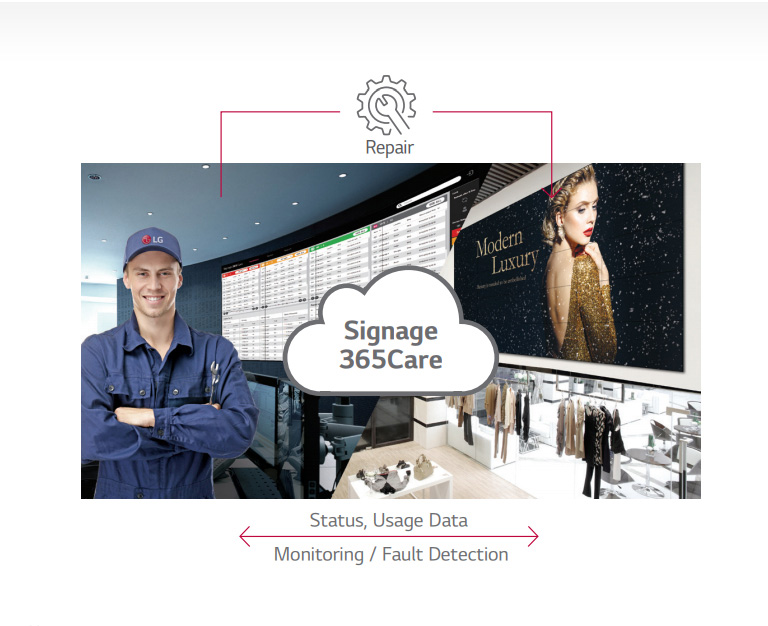 Real-Time Care Service2