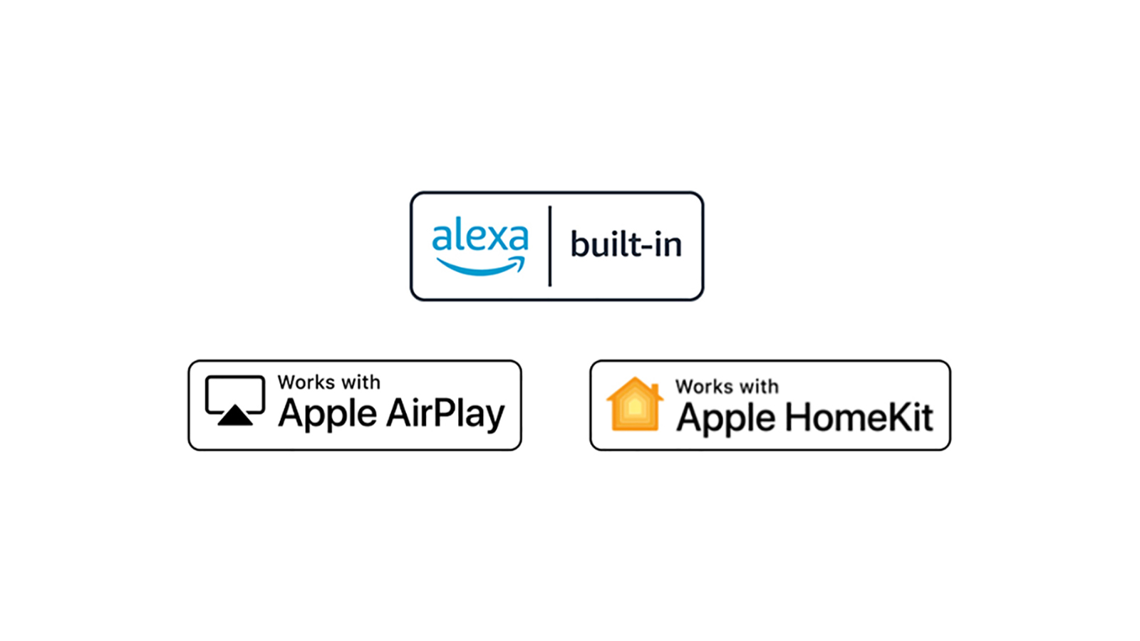 Details showing logos of Hey Google, alexa, Apple Airplay, and Apple HomeKit in which ThinQ AI is compatible with.