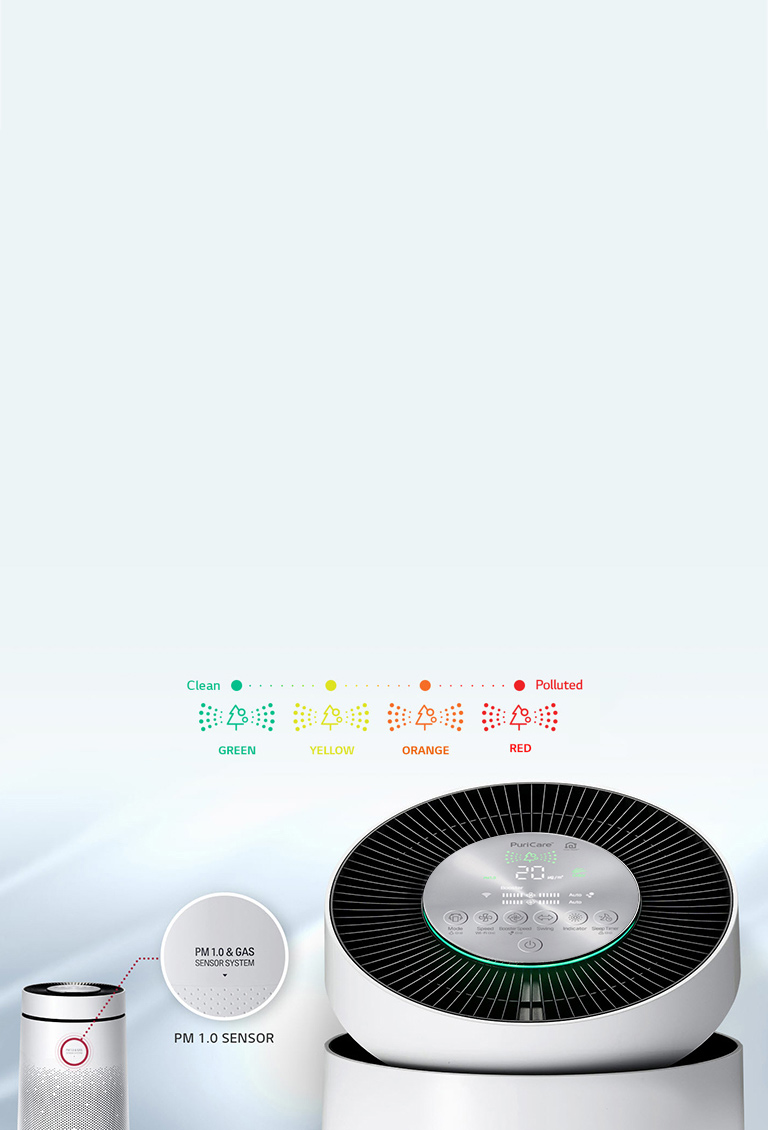 PM1.0 sensor and Gas sensor